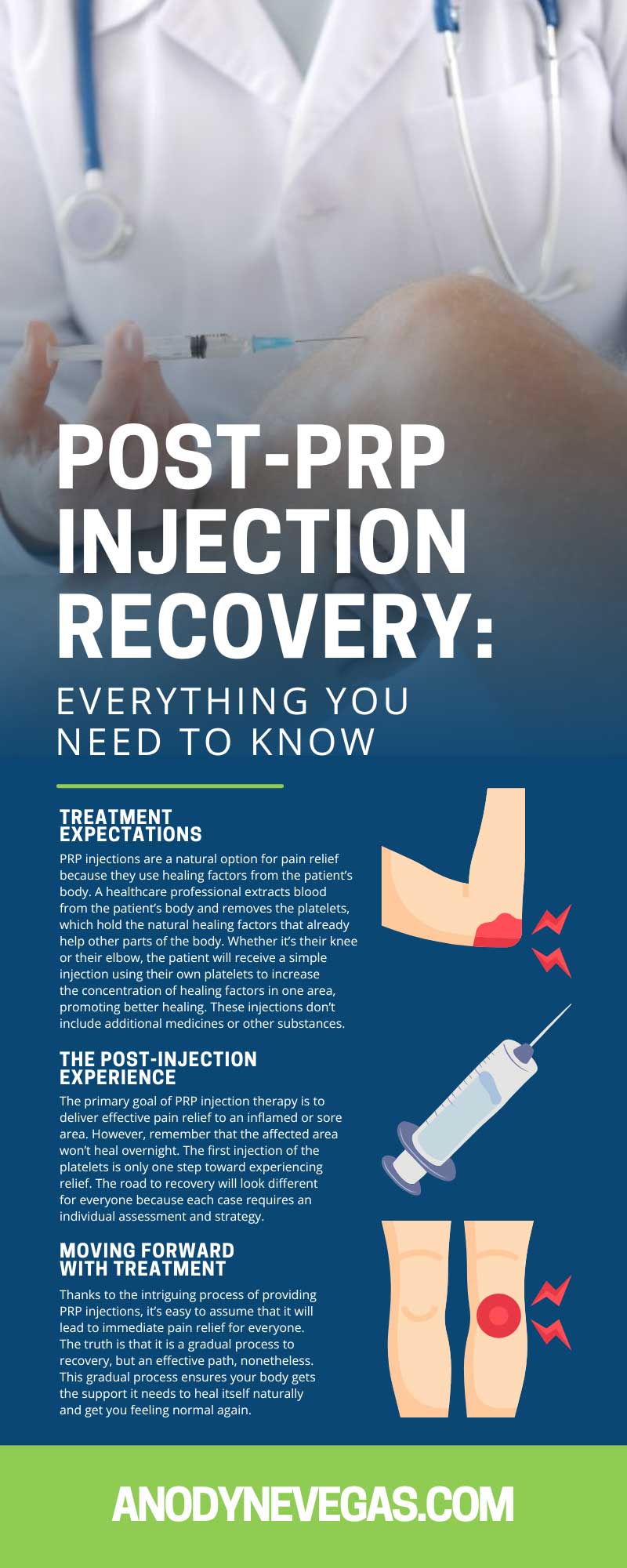Post-PRP Injection Recovery: Everything You Need To Know